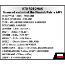 COBI 2629 Polský kolový obrněný transportér KTO Rosomak
