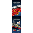 Reobrix 77051 Bismarck World of Warships