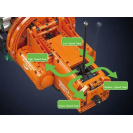 Mould King 10200 Řadový 6válcový motor Scania s převodovkou