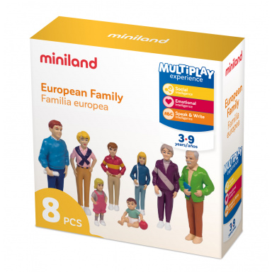 Miniland European Family – 8 figurek evropské rodiny
